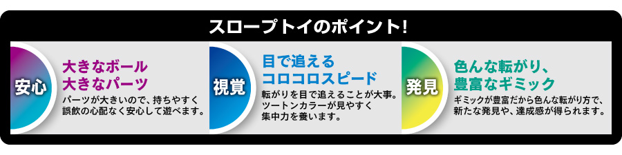 スロープトイのポイント　大きなボール・大きなパーツ、目で追えるコロコロスピード、いろんな転がり、豊富なギミック