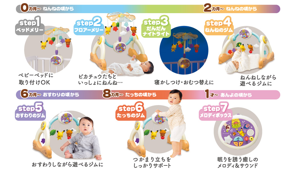 おもちゃ【新品・未使用】モンポケ 7ステップメリー ジム トイローヤル